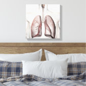 Toile Vue 3D Du Système Respiratoire Féminin 1 (Insitu(Chambre))