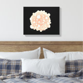 Toile Vue Microscopique De La Cellule Cancer Pancréatiqu (Insitu(Chambre))