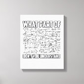 Toile What Part Of Don't You Understand? Funny Math  (Recto)