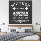 Toile Whiskey cite d'étranges paroles d'alcool (Insitu(Chambre))