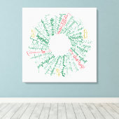 Toile Wreath Word Word Word Imprimer (Insitu (Plancher de Bois))
