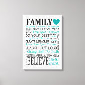 Toile Zone Règles de famille (Recto)