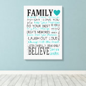 Toile Zone Règles de famille (Insitu (Plancher de Bois))