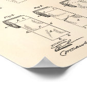 Toilet Paper Roll 1891 oude kunstpoep Poster (Hoek)