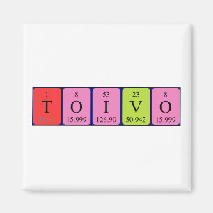 Toivo periodieke lijstnaam magnet magneet