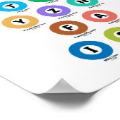 TOKYO SUBWAY GUIDE 東 地 下 鉄 POSTER (Hoek)