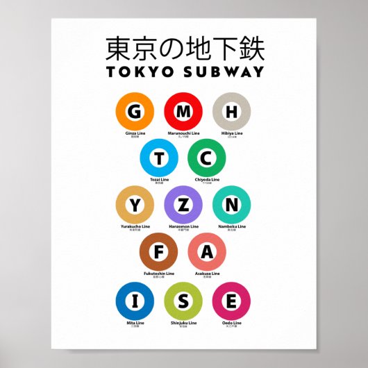 TOKYO SUBWAY GUIDE 東 地 下 鉄 POSTER (Voorkant)