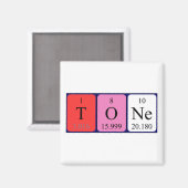 Tone periodieke table name magnet magneet (Voorkant / Achterkant)
