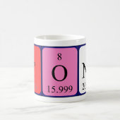 Tone périodique nom de table mug (Centre)