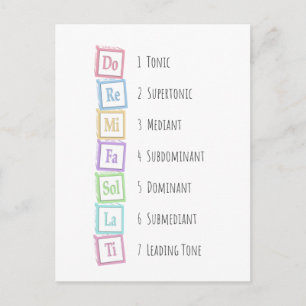 Tonen van de Toonladder Solfeggio Muzikale Baby Bl Briefkaart
