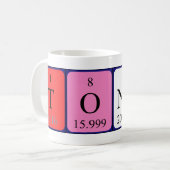 Toney nom de table périodique tasse (Devant gauche)