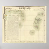 Tonga Oceania nr. 47 Poster (Voorkant)