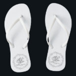 Tongs Bascules électroniques de M. et de Mme Simple<br><div class="desc">Pour davantage de personnalisation, cliquez sur svp le bouton de "personnaliser" et utilisez notre outil de conception pour modifier ce modèle. Si les options sont disponibles, vous pouvez changer le texte et l'image en cliquant sur simplement sur "éditent/enlèvent le texte ou l'image ici" et ajoutent vos propres. Conçu par l'irikul/Freepik....</div>