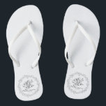 Tongs Bascules électroniques de M. et de Mme Simple<br><div class="desc">Pour davantage de personnalisation, cliquez sur svp le bouton de "personnaliser" et utilisez notre outil de conception pour modifier ce modèle. Si les options sont disponibles, vous pouvez changer le texte et l'image en cliquant sur simplement sur "éditent/enlèvent le texte ou l'image ici" et ajoutent vos propres. Conçu par l'irikul/Freepik....</div>