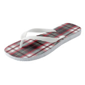 Tongs De CLS bascules électroniques de plaid franchement (Incliné)