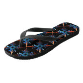Tongs La mécanique de tout cela Slips (Incliné)