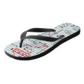 Tongs Numéros de formules mathématiques (Incliné)