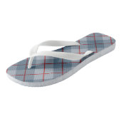 Tongs Rayure Bleu-Rouge de plaid polarisé (Incliné)