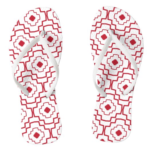 Tongs Résumé (Semelle)