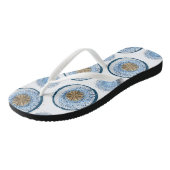 Tongs Retourner les volets (Incliné)