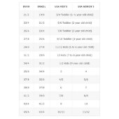 Tongs Rose, rayures et Pois (Tableau des tailles)
