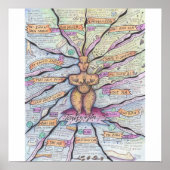 Tonify Yin Poster (Voorkant)