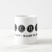 Tonneau sur Chaise Mains sur Clavier Mug (Centre)