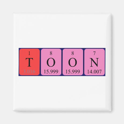 Toon periodieke lijstnaam magnet magneet (Voorkant)