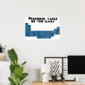 Toon Town tableau périodique des gags (Bureau à domicile)