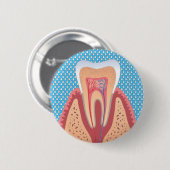 TOOTH STRUCTURE RONDE BUTTON 5,7 CM (Voorkant /achterkant)