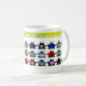 Top 30 van kikkers Mok (Voorkant rechts)