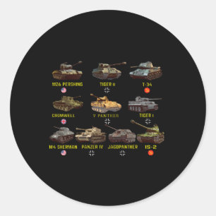 Top tien beste WW2 tanks Panzer IV Tiger II T-34 Ronde Sticker