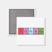 Topanga periodieke tabelnaam magnenet magneet (Voorkant / Achterkant)