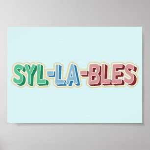 Topografie van lettergrepen poster