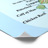 Topografische kaart van het eiland Man Poster (Hoek)