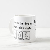 Tora periodieke tabelnaam mok (Voorkant links)