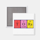Tora periodieke table name magnet magneet (Voorkant / Achterkant)