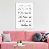 Torah Parshiot Parshas Weekly Readings in het Hebr Canvas Afdruk (Insitu (Woonkamer))