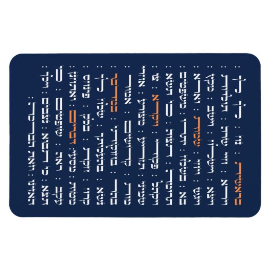 Torah Parshiot Parshas Weekly Readings in het Hebr Magneet (Horizontaal)