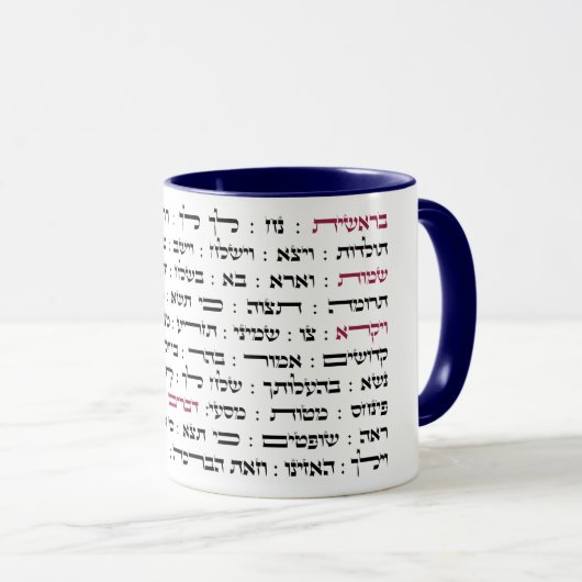 Torah Parshiot Parshas Weekly Readings in het Hebr Mok (Voorkant rechts)