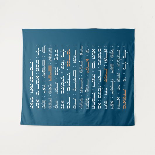 Torah Parshiot Parshas Weekly Readings in het Hebr Wandkleed (Voorkant (horizontaal))