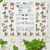 Torchon de cuisine avec canards en fond (Plié)