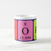 Tore la tasse de nom de table périodique (Centre)