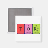 Tore periodieke table name magnet magneet (Voorkant / Achterkant)