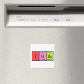Tore periodieke table name magnet magneet (Insitu (Vaatwasser))