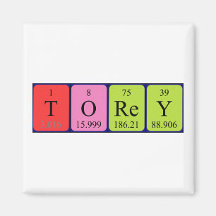Torey periodieke table name magnet magneet