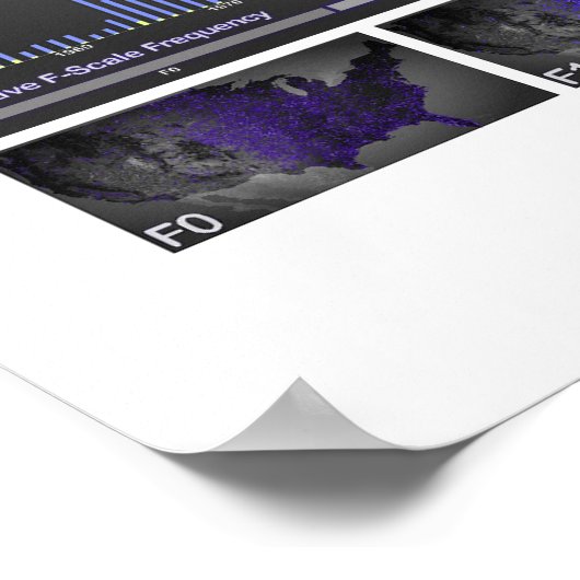 Tornado Tracks Poster (Hoek)