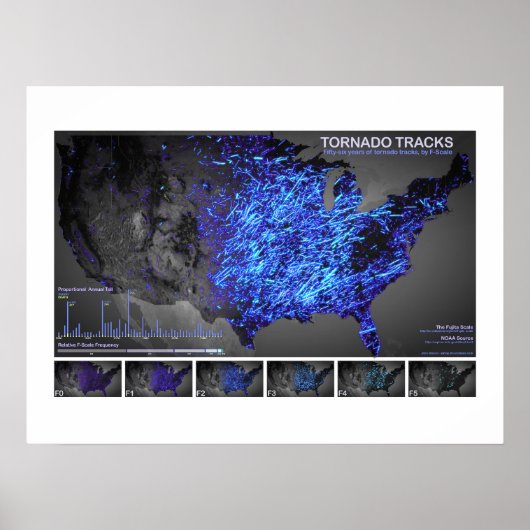 Tornado Tracks Poster (Voorkant)
