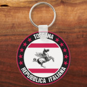 Toscana Sleutelhanger (Achterkant)