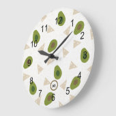 Tossed Green Avocados Wall klok (Hoek)